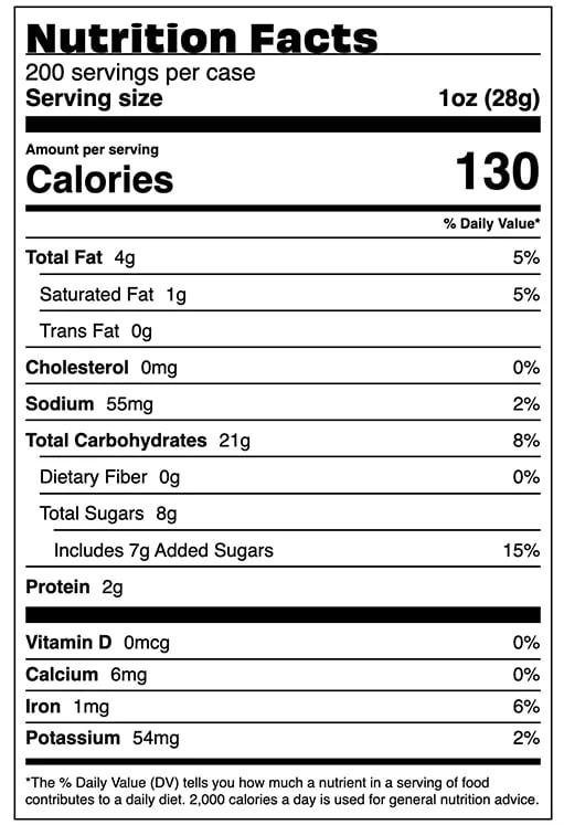 Nutrition Facts - Original Graham Crackers